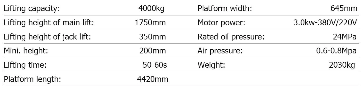 ASL40T specification table from the manufacturer