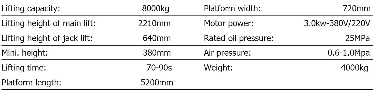 ASL80 specification table from the manufacturer
