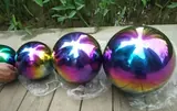Colour Coated Spheres