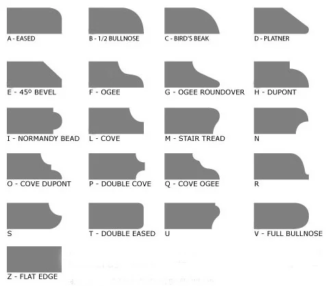 Vacuum Brazed Diamond Profile Wheel — Brazed profile wheel for natural and artificial stone