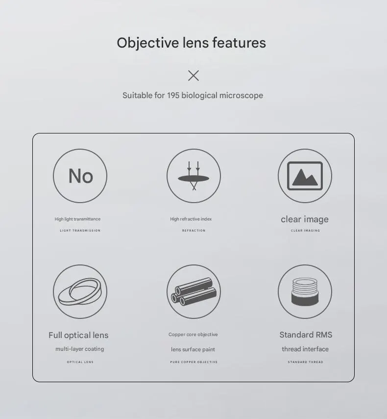 195 Achromatic Microscope Objective Lens RMS 20.2mm view 3