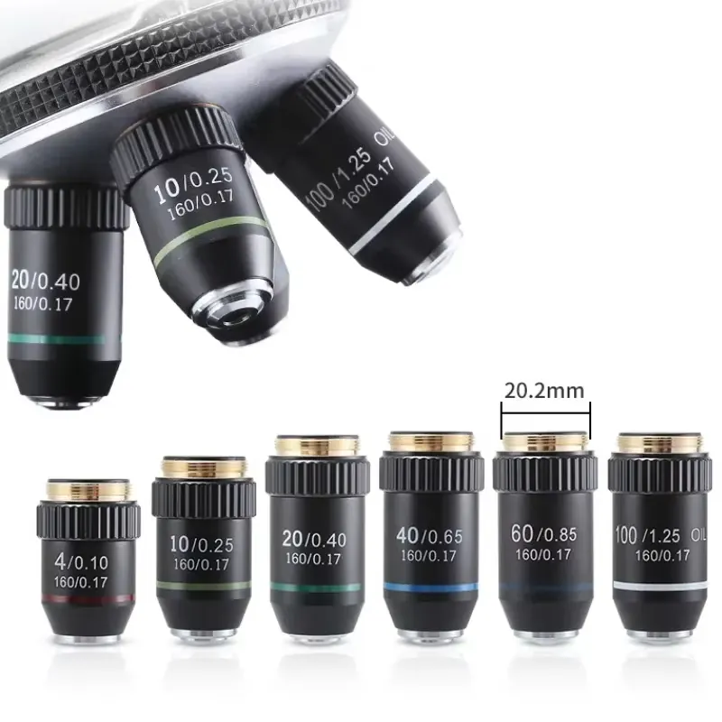 195 Achromatic Microscope Objective Lens RMS 20.2mm