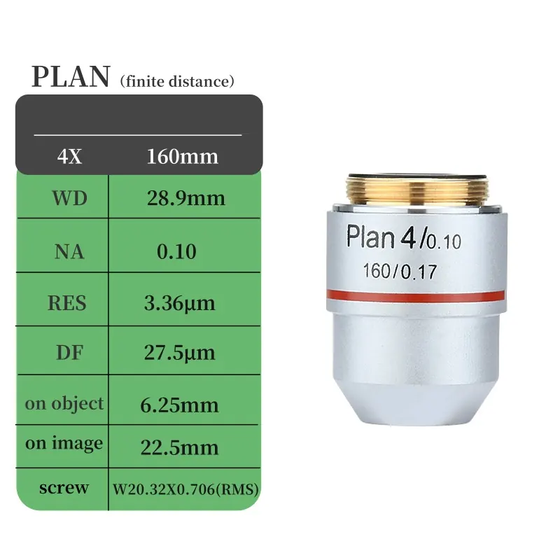 195 PLAN Biological Microscope Objective Lens Frosted 20.2mm RMS Thread view 2