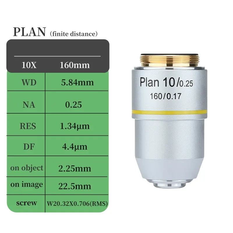 195 PLAN Biological Microscope Objective Lens Frosted 20.2mm RMS Thread view 3