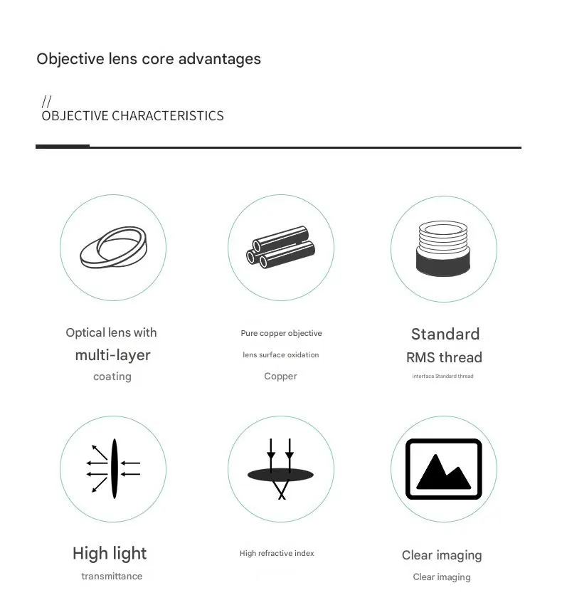 195 Plan Infinity Objective Black Compatibale for Olympus Microscope view 3