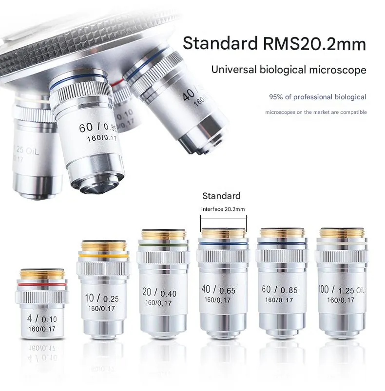 195EA 4X 10X 20X 40X 60X 100X Achromatic Microscope Objective Lens