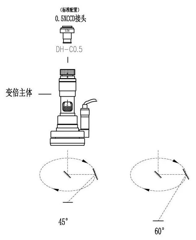 MZDR0850 Three-Dimensional Rotated Monocular Microscope view 3