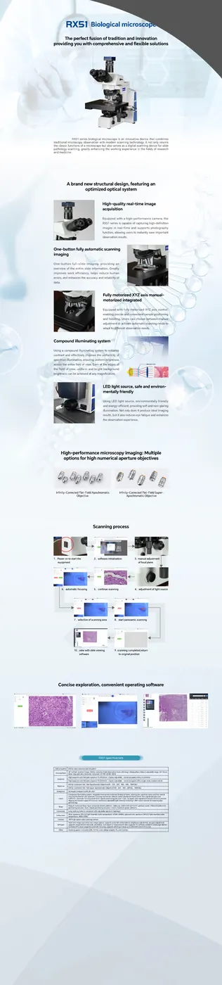 RX51 Research Medical Biological Microscope view 3