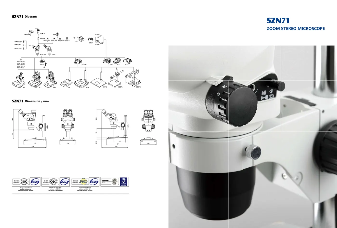SZN71 Zoom Stereo Microscope view 2