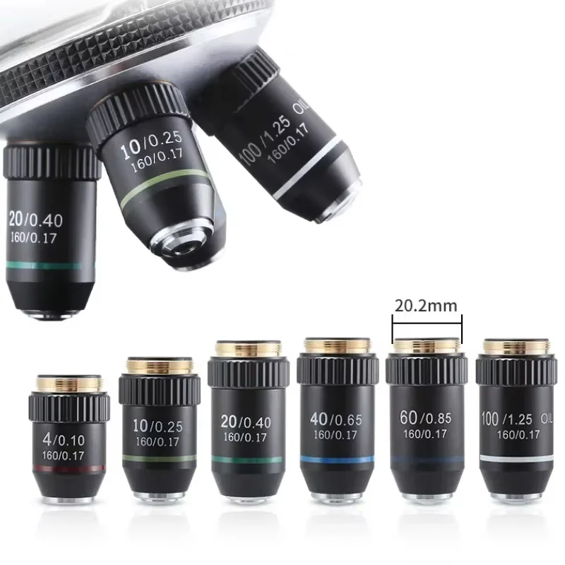 195 Achromatic Microscope Objective Lens RMS 20.2mm
