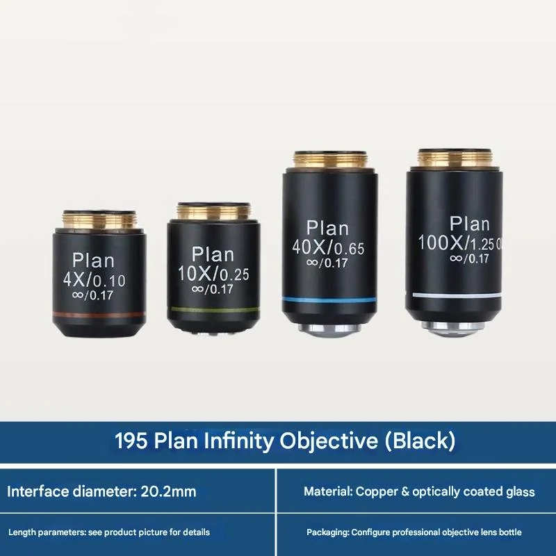 Microscope Objective