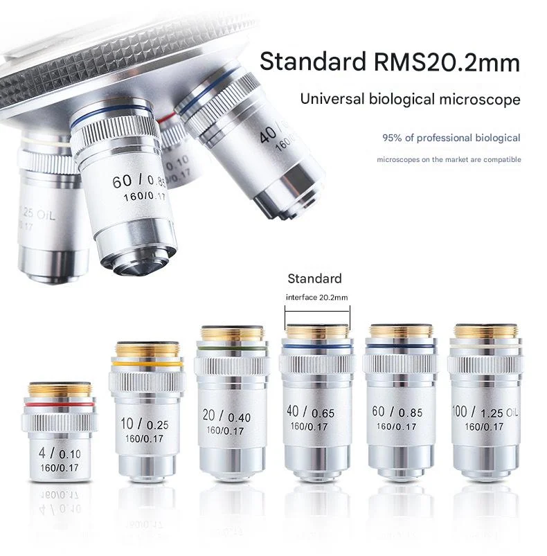 195EA 4X 10X 20X 40X 60X 100X Achromatic Microscope Objective Lens