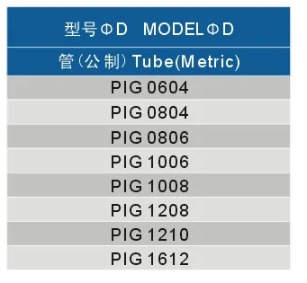 Dimension drawing