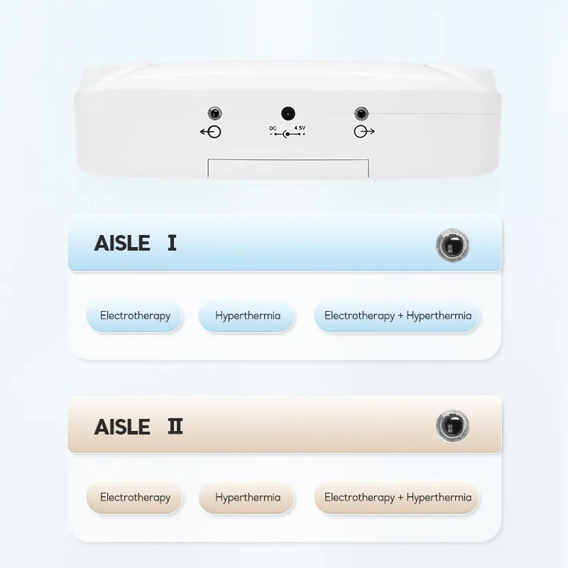 Digital Electronic Pulse Tens Unit Muscle Stimulator Acupuncture Pain Relief Massager Machine Physiotherapy Equipment manufactured by Bisd