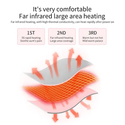 Hot Compress Warm Palaceportable Heated Vibrating Electric Slimming Massage Belt Period Pain detail view 7