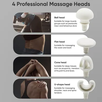 Factory Price Deep Tissue Vibration Percussion Fascia Muscle Massage Gun detail view 7
