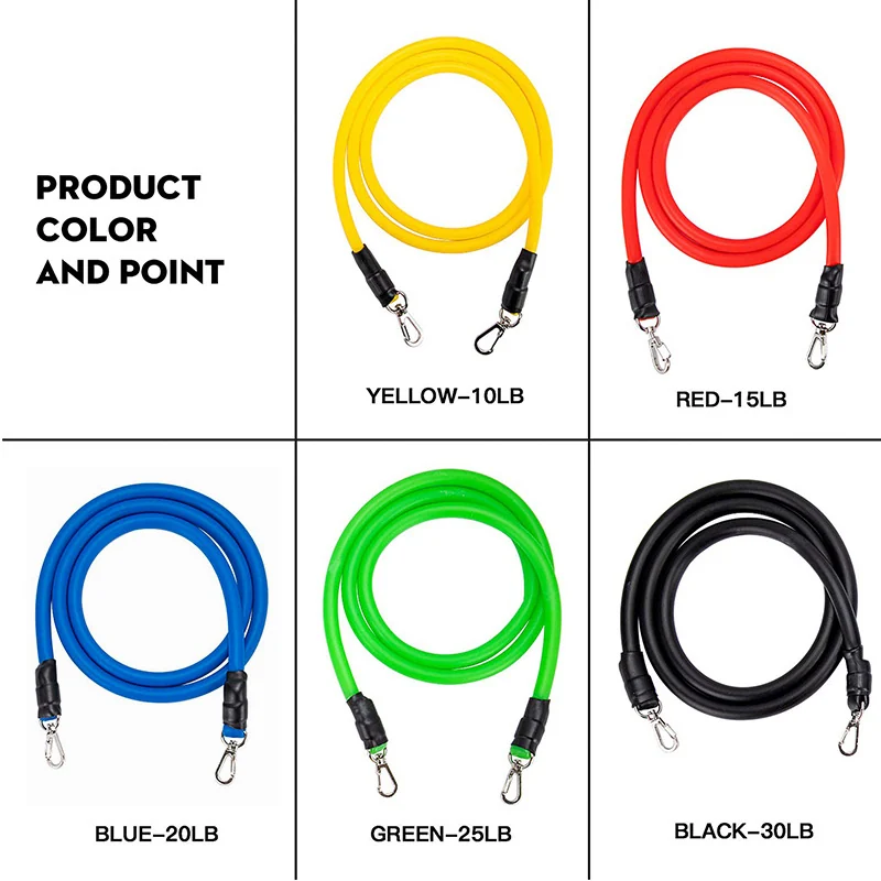 Yoga Wheel set of pack 3 pcs view