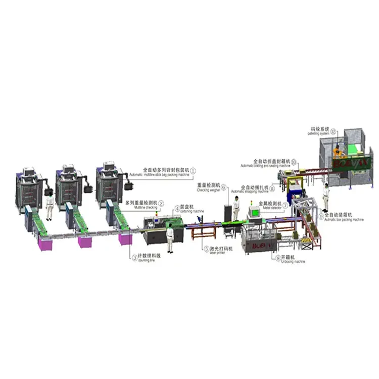 Automatic Stick Bag Pack Packing Solution