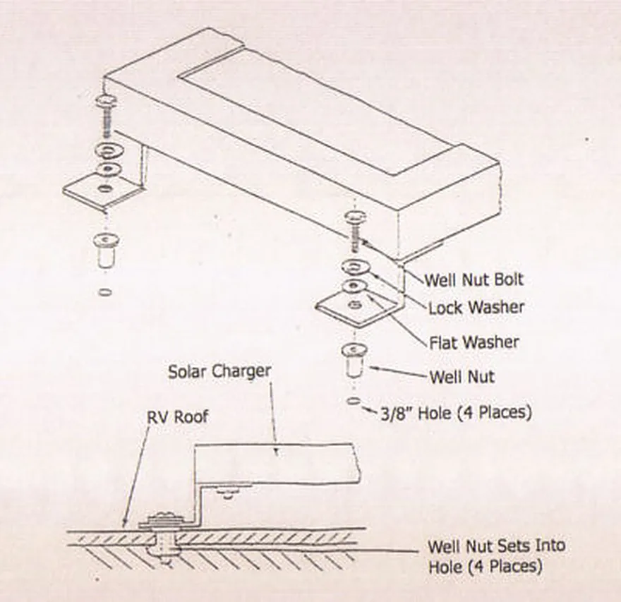 Z Mount RV Solar Panel Mounts view 2