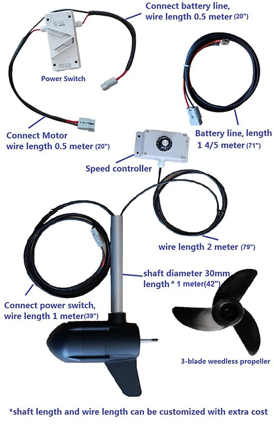 Caroute N platform wiring layout showing battery line, power switch, speed controller and cable lengths