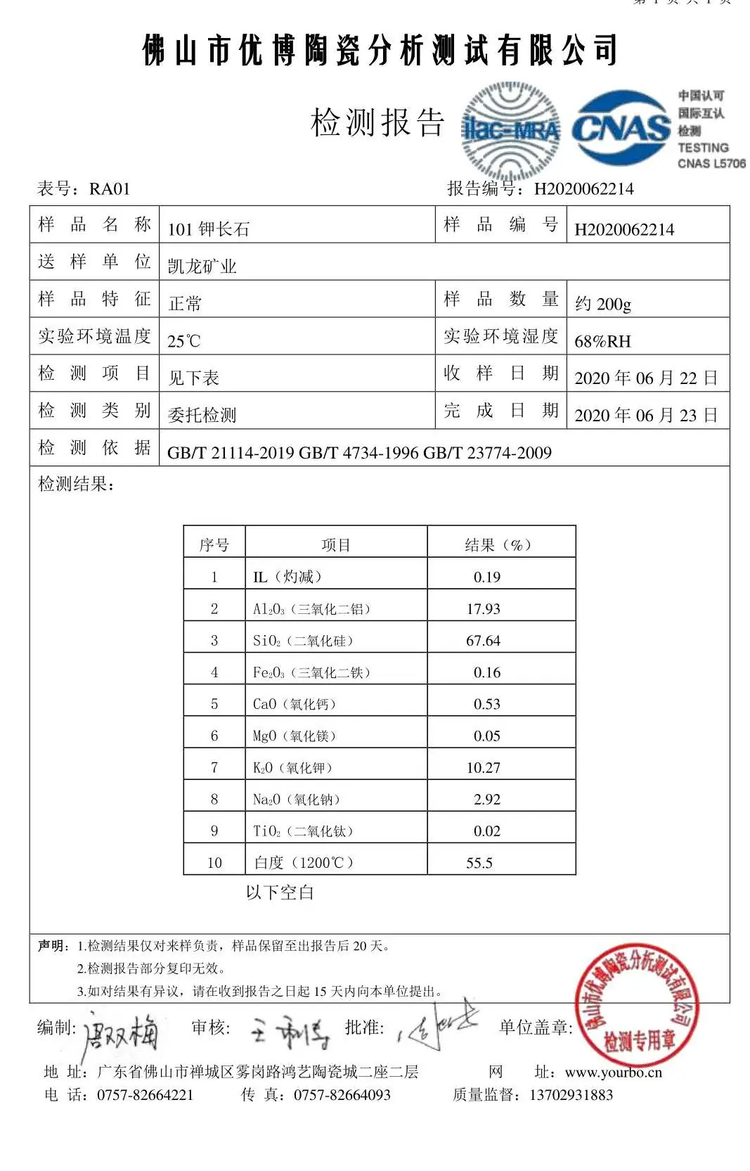 Third-party laboratory analysis report for SY101