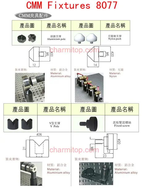 Precision Adjustment Rotary Magnetic Chuck C5050 — view 10