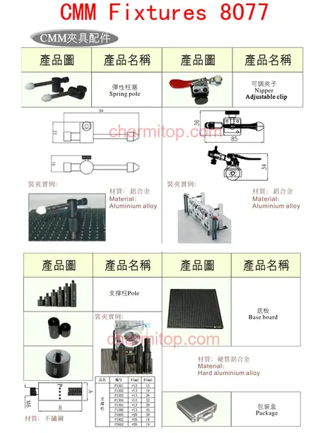 Precision Adjustment Rotary Magnetic Chuck C5050 — view 9