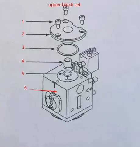 lower block set 9pcs/lot ; upper block set for sodick wire cut edm ALC400G — view 2