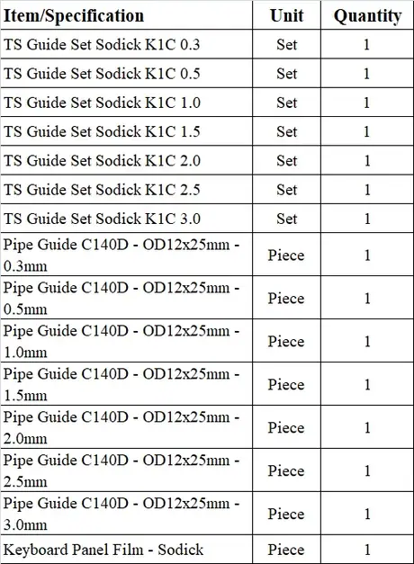 TS Guide Set Sodick K1C Pipe Guide C140D Brass Single/Multi Channel Keyboard Panel Film for Sodick drilling EDM K1C — view 2
