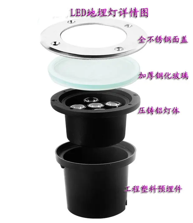 CE ROHS 3W LED underground lamp detail 4
