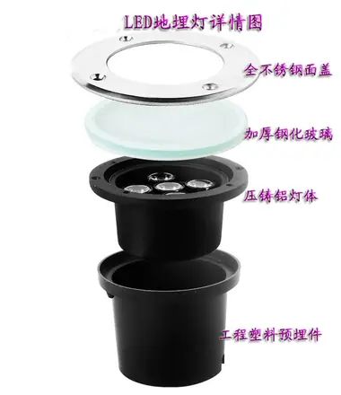 CE ROHS 3W LED underground lamp view 5