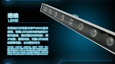 CE ROHS LED wall washer view 7