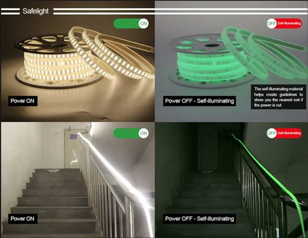 Fluorescent LED strip Lights detail 1