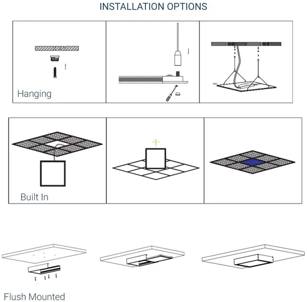 ETL DLC 1*4 Ft Backlit LED panel light detail 4
