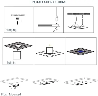 ETL DLC 1*4 Ft Backlit LED panel light view 5