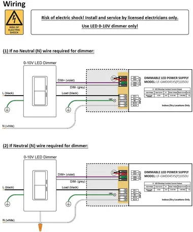 ETL DLC 1*4 Ft Backlit LED panel light view 6