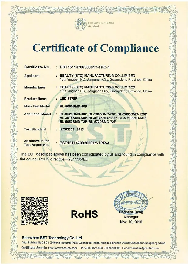 RoHS Certificates