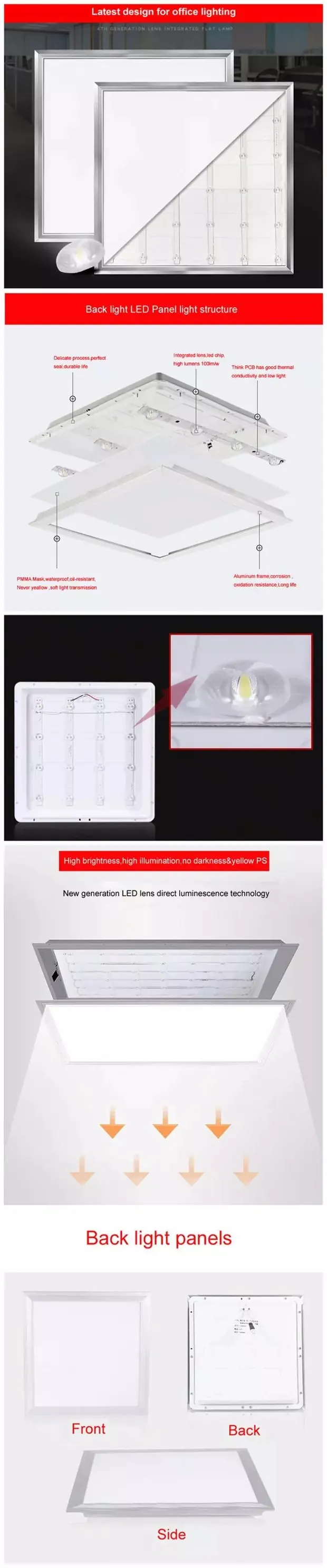 ETL DLC 1*4 Ft Backlit LED panel light detail 1