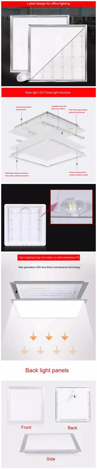 ETL DLC 1*4 Ft Backlit LED panel light view 2