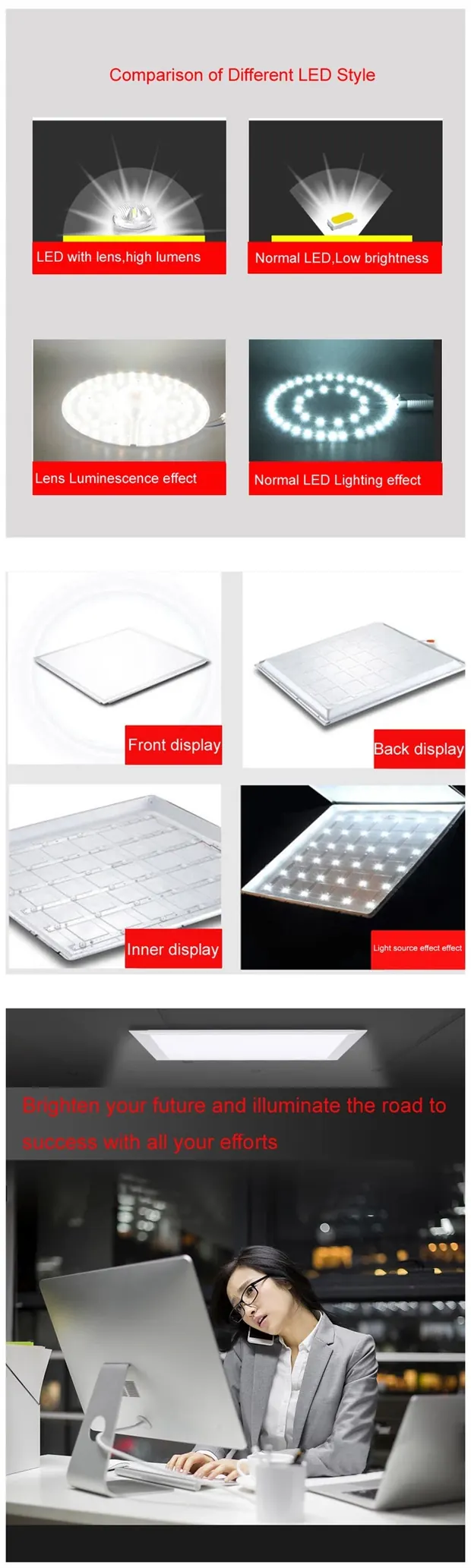ETL DLC 1*4 Ft Backlit LED panel light detail 3