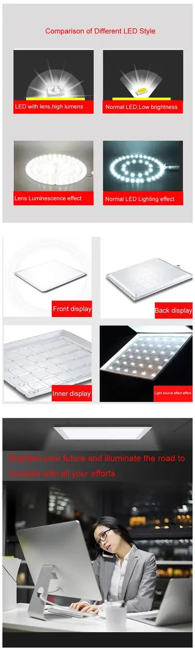 ETL DLC 1*4 Ft Backlit LED panel light view 4