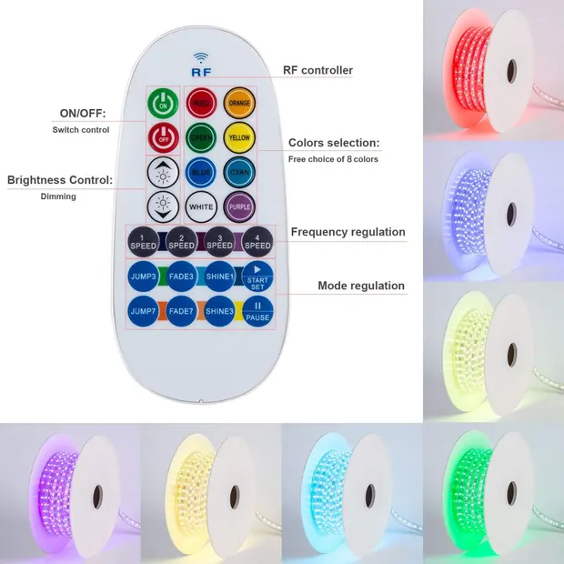 ETL CE 5050SMD 60P RGB LED Strip light detail 2