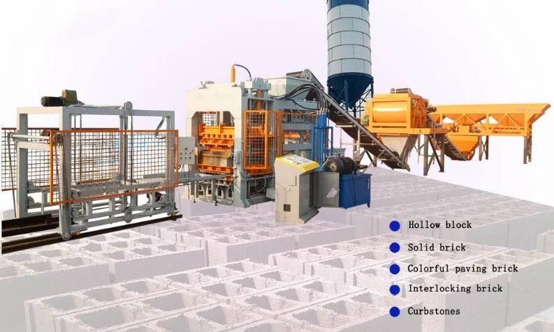 QT12-15 full automatic concrete block production line