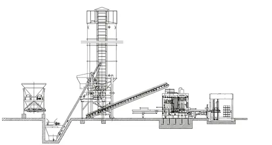 Plant layout drawing showing mixer, conveyors, block machine and stacking area