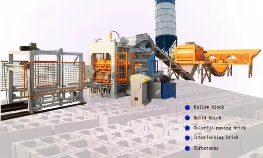 QT12-15 full automatic concrete block production line