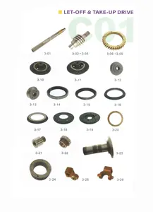 Worm, Tooth Rim, Cam Disc, Switch Wheel for Sulzer P7100 Projectile loom parts