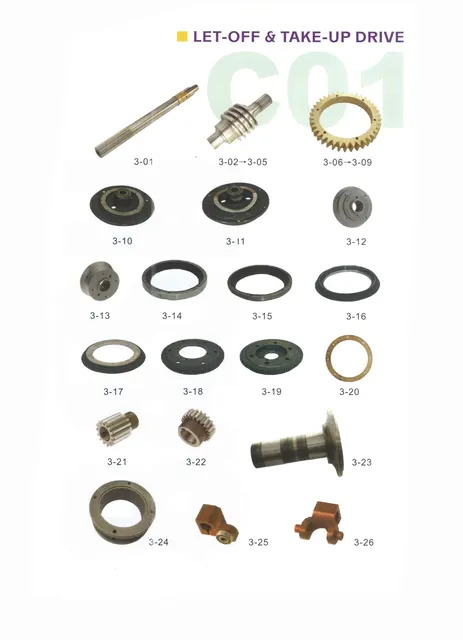 Worm, Tooth Rim, Cam Disc, Switch Wheel for Sulzer P7100 Projectile loom parts