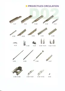 Upper Guide Rail and Plate, Lower guide rail, Guide Block, Guide Insert, Scissor Link, Projectile Lifter for Sulzer looms