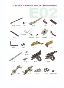 Selector, Scissor driven from fame, selector shaft for Suler looms