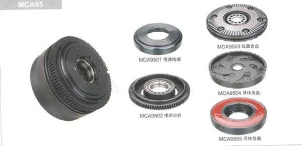 MCA95 Slow latitudinal clutch for SOMET MYTHOS